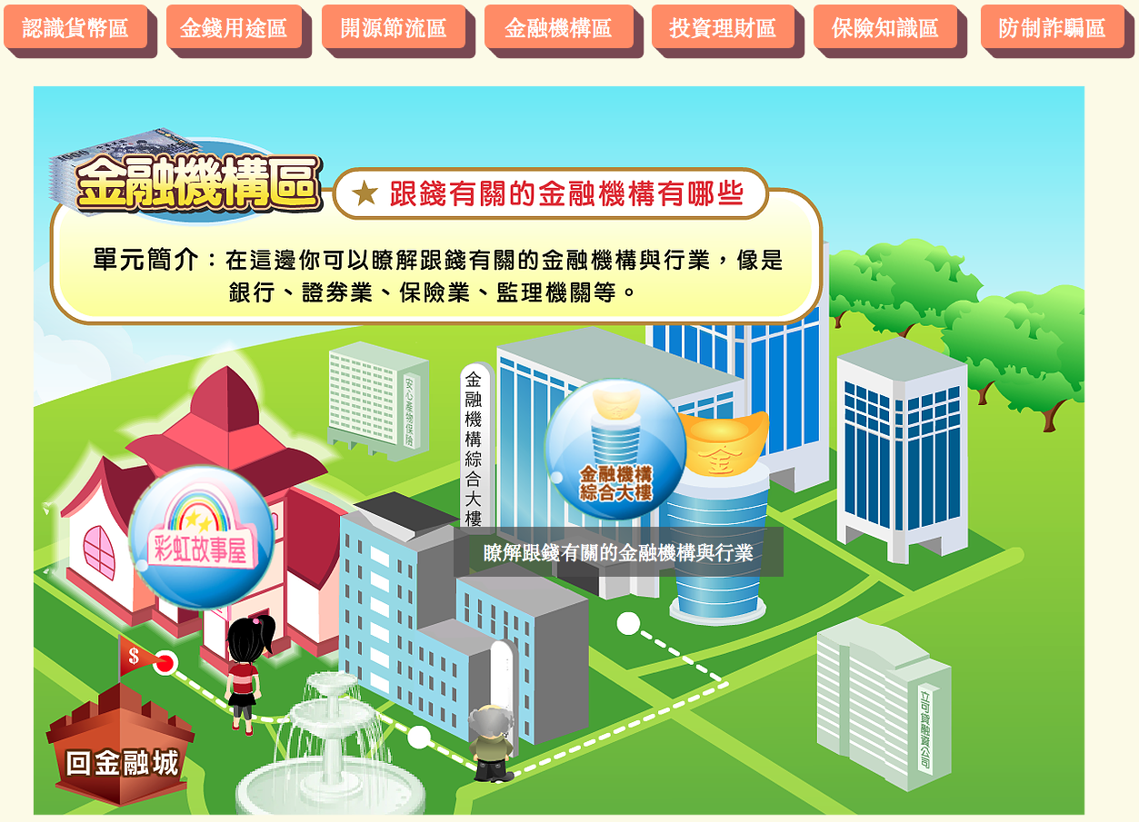 金融機構區